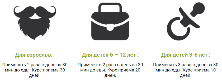 Intoxic применение