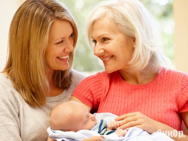 Гормобюст показания