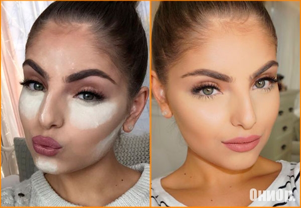 MAC как действует